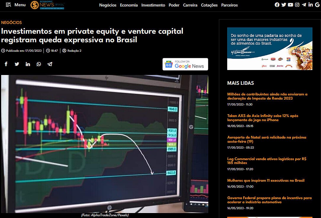 Investimentos em private equity e venture capital registram queda expressiva no Brasil